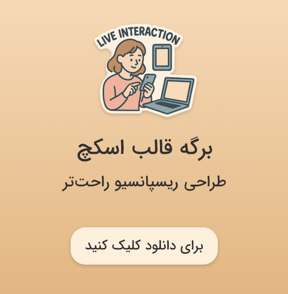 Full Documentation of UI/UX Product design projects